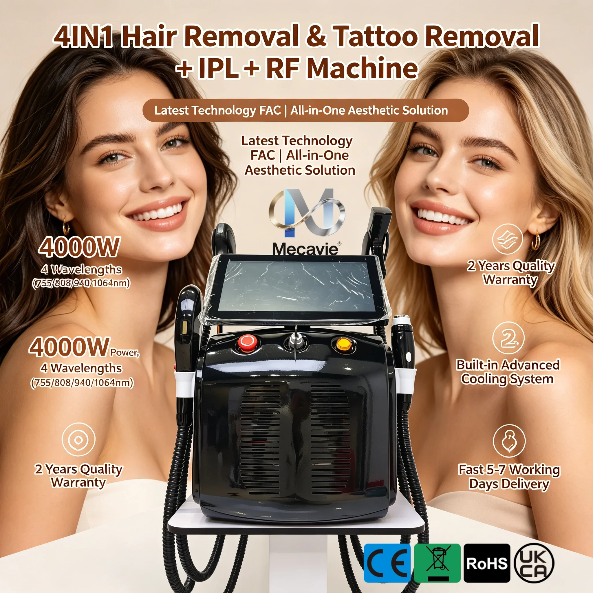 #16 Ranked Hair Removal Devices Picks in 2026