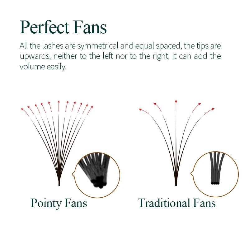 Song Lashes Mega Tray Pointy Base Premade Volume Fans Mixed Length 8-15mm Russian Volume Lashes Fans Custom Private Logo