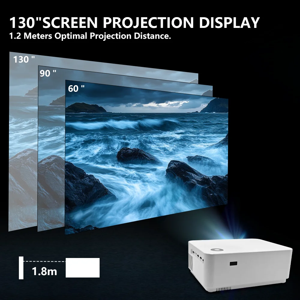 جهاز عرض D5 أصلي 1080P 1920*1080P 8K Amlogic H716 أندرويد 11 500ANSI Dual Wifi BT5.0 جهاز عرض مسرح منزلي محمول #2