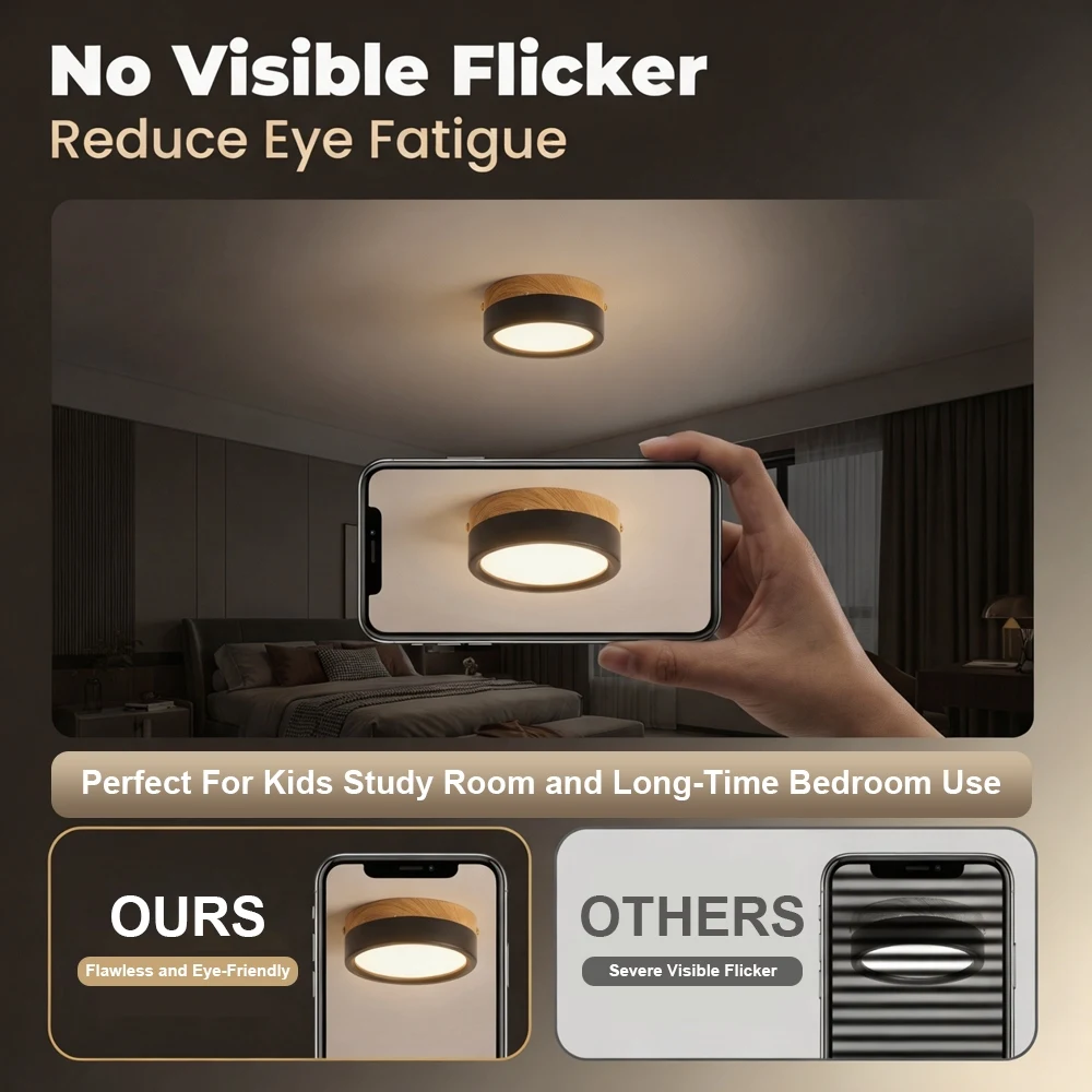 Modern Surface Mounted Downlight 15W 3 Colors Memory Ceiling Light Indoor for Dining Room Store LED Spotlight Panel Lamp 220V