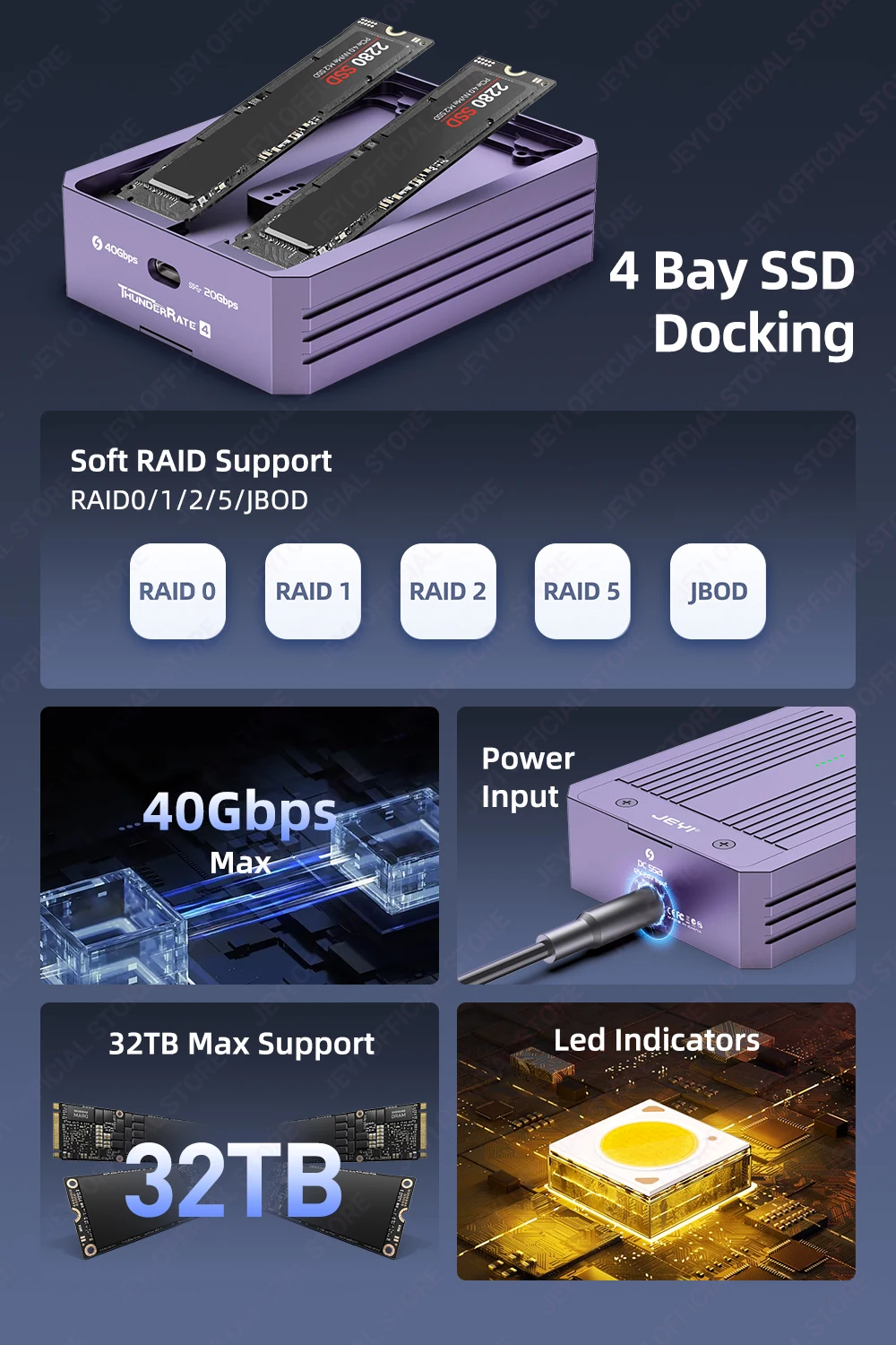 JEYI 4-Bay M.2 NVMe SSD-Gehäuse, kompatibel mit Thunderbolt 4/3 und USB4 40 Gbit/s, RAID 0/1/5/10-Unterstützung, ultraschnelle Dockingstation – Detail 2