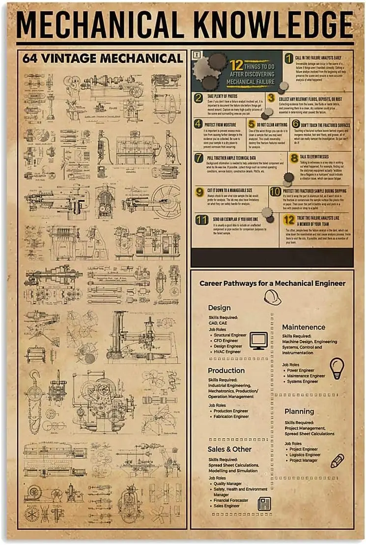 Panneaux métalliques de connaissance mécanique, décor de bureau Vintage, Guide mécanique, affiche en étain, décoration murale de salle de Club à domicile, Plaque 8x12