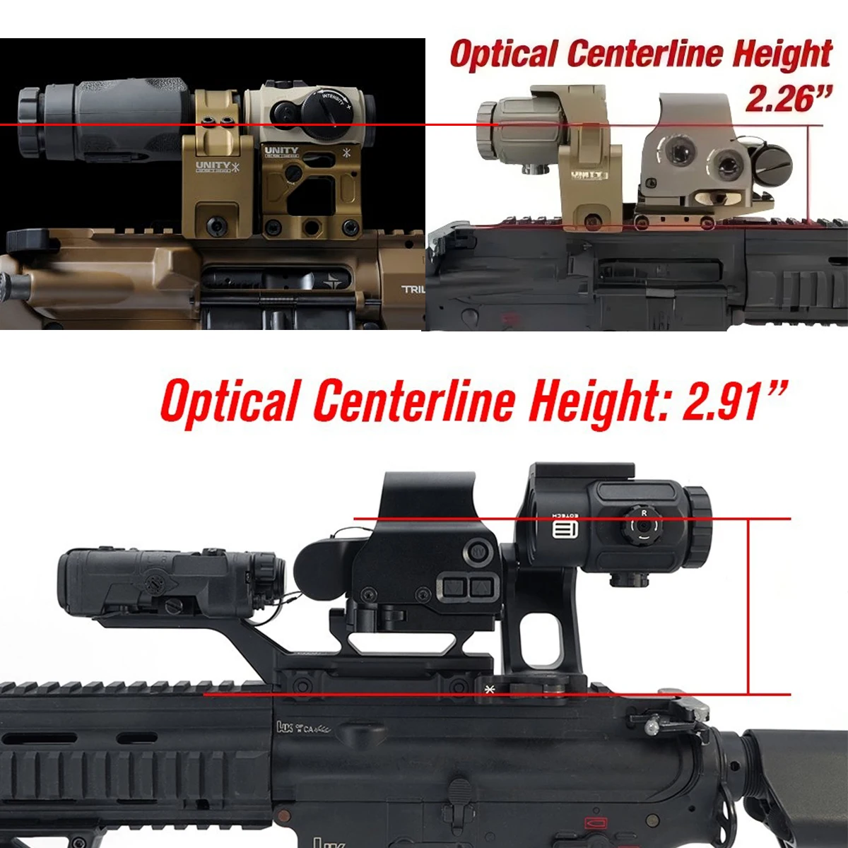 Unity Tactical Moun…