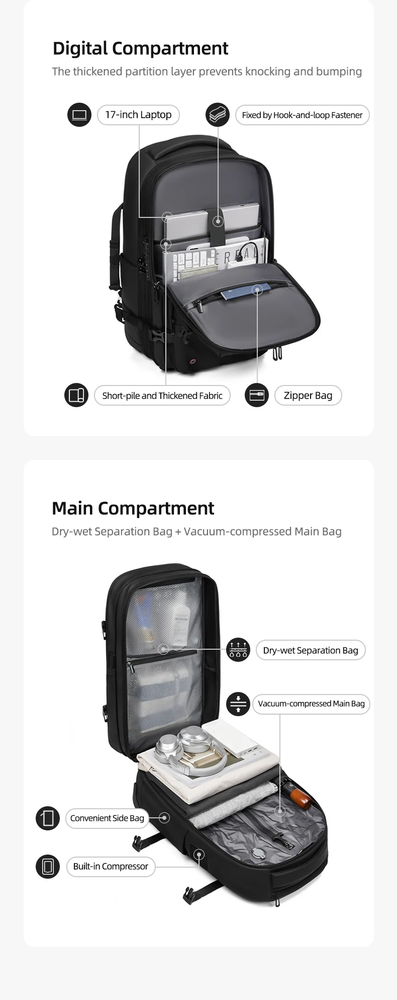 Reise-Trolley-Vakuum-Kompressions-Business-Rucksack mit Pumpe für Herren, Rucksack auf Rädern, Rollgepäck, Bergsteigertasche – Detail 13