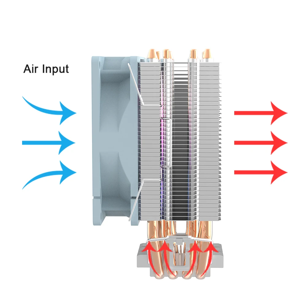 Aigo Cpu Koeler 2 4 Heat Pipes Pc Radiator Koeling 3pin Pwm Stille Rgb Ventilator Voor Intel 1700 1150 1155 1156 1366 Am2/Am3/Am4 Amd