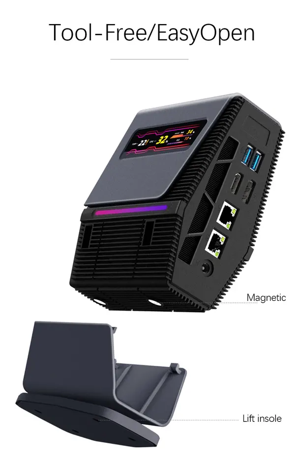 SZBOX S88 AMD Ryzen 7 8845HS Mini PC 2*DDR5 2*M.2 2280 SSD Windows