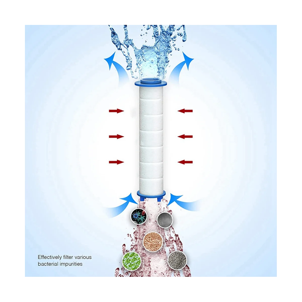 Filter Shower pengganti, untuk air keras-Output tinggi Filter air Shower untuk menghilangkan klorin dan fluorida rumah 12 buah