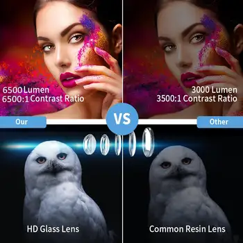 10 best sales Proyector láser - №5