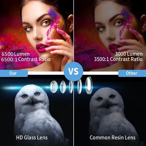 10 best sales प्रोजेक्टर लेजर - №5