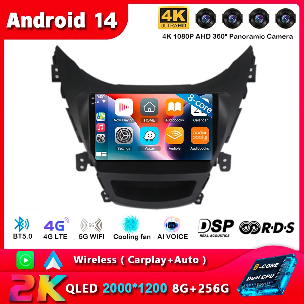 Android 14 Carplay Auto Car Radio For Changan Alsvin V7 2014-2018 Multimedia Video Player Navigation Stereo GPS BT5.0 WIFI+4G