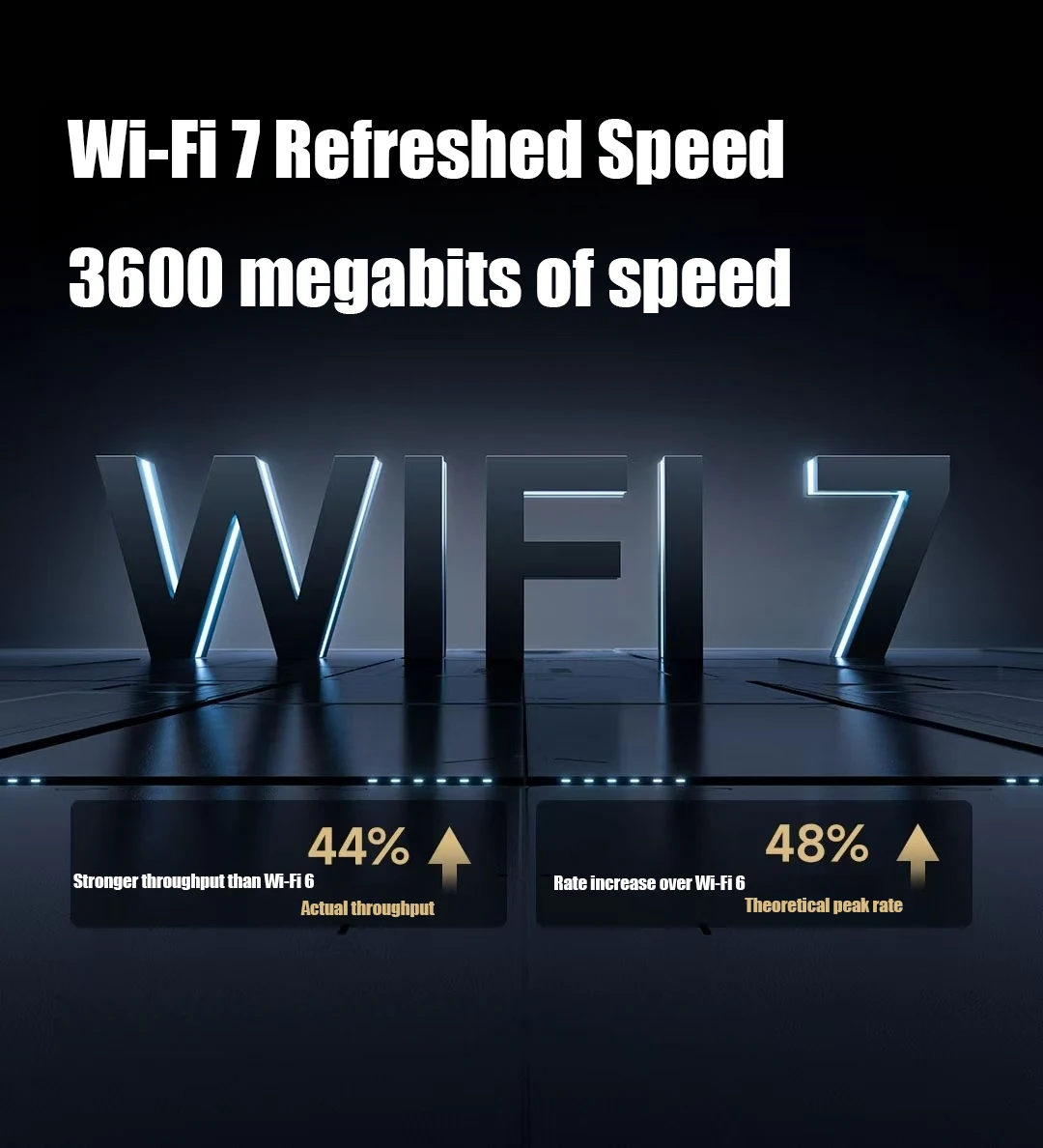Xiaomi BE3600 WiFi 7 Router – 3600Mbps, 2.5G Port, Qualcomm Quad-Core, Mesh, Whole-Home Coverage