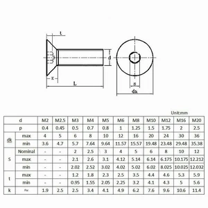 Wzuida geborener Bodenkopf Parafuse Hexagonal Socket, M2, M3, M4, M5, M6, M8, M10 Allen Bolts, DIN7991, 304 Edelstahl 12 Hauptverkäufe Edelstueller M5 Bowing Head - №8