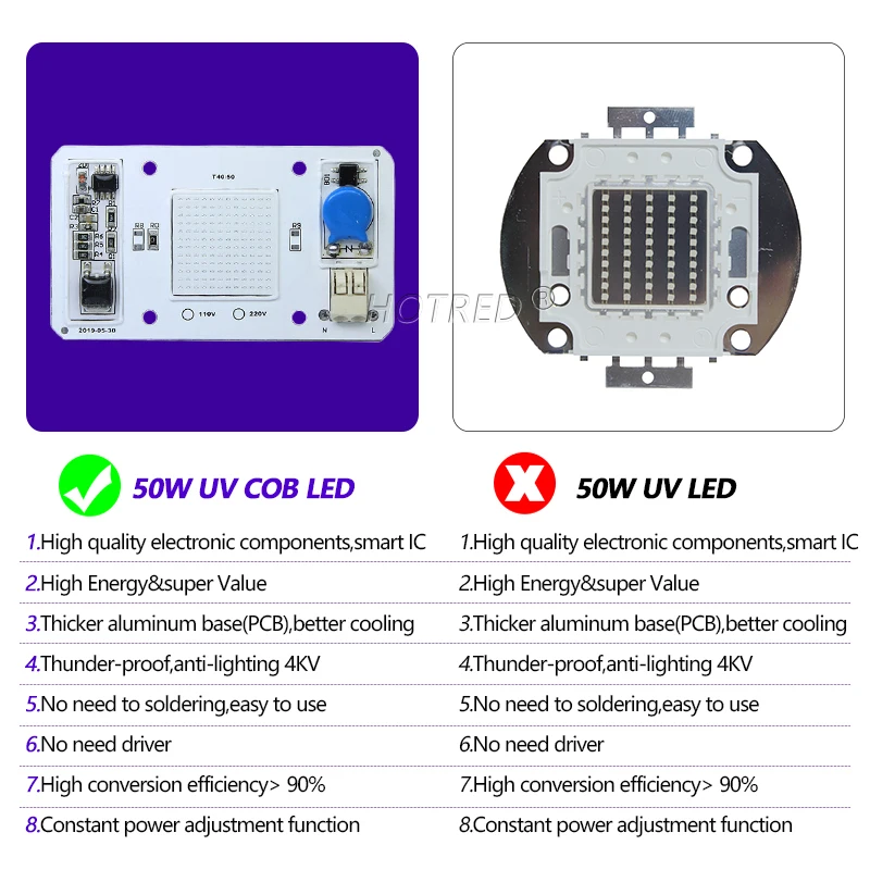 50W UV LED COB Diode 395nm Chip AC110V 220V DOB Ultraviolet Cure Metal Detector Quartz Black Light Germicidal Disinfection