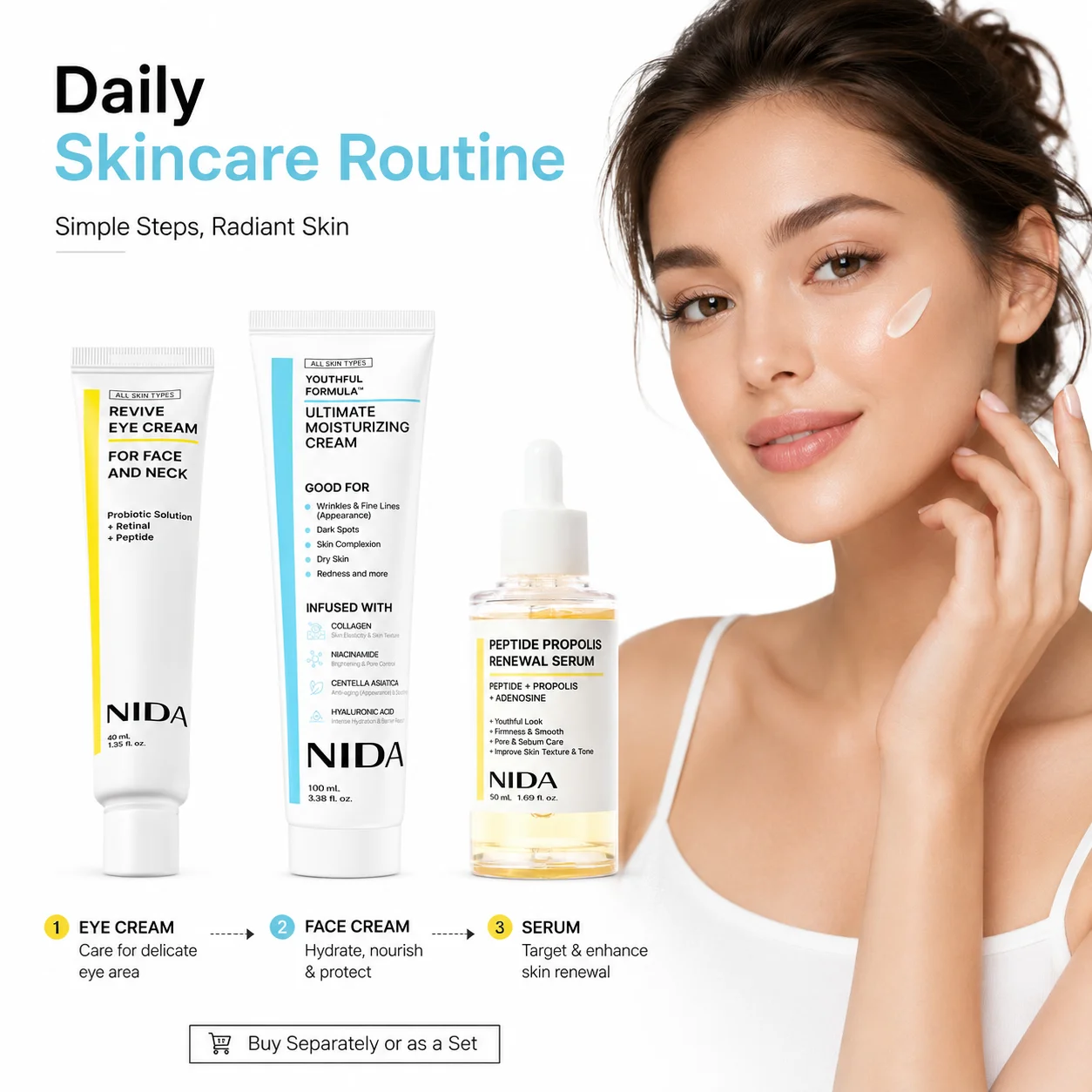 Ensemble de soins de la peau NIDA, crème hydratante pour le visage, crème pour les yeux au rétinol, sérum au peptide et à la propolis, hydratant, nourrissant, raffermissant, routine quotidienne