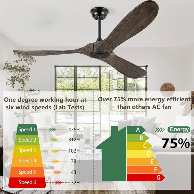 Ceiling Fans Without Light, Solid Wood Ceiling Fan with Remote Control and DC Motor, No Light, Modern Ceiling Fan with 3 Blades