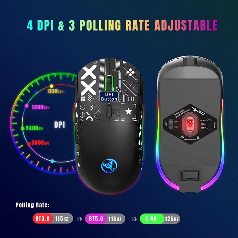 Hxsj T90 2.4G Mouse meccanico Wireless RGB Mouse da gioco ergonomico 10 milioni di tasti 3600DPI Mouse 11 modalità di illuminazione RGB Mouse