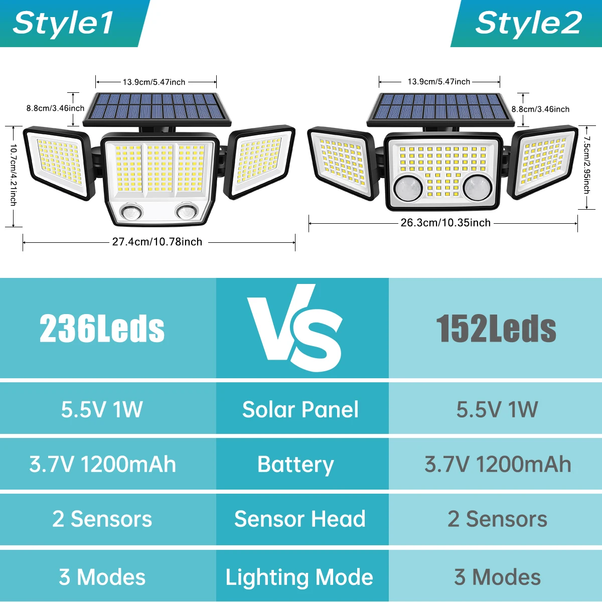 أضواء الطاقة الشمسية في الهواء الطلق 152/236 LED السوبر مشرق استشعار الحركة أضواء في الهواء الطلق مع 2 أجهزة الاستشعار IP65 أضواء الكاشفة الشمسية للماء