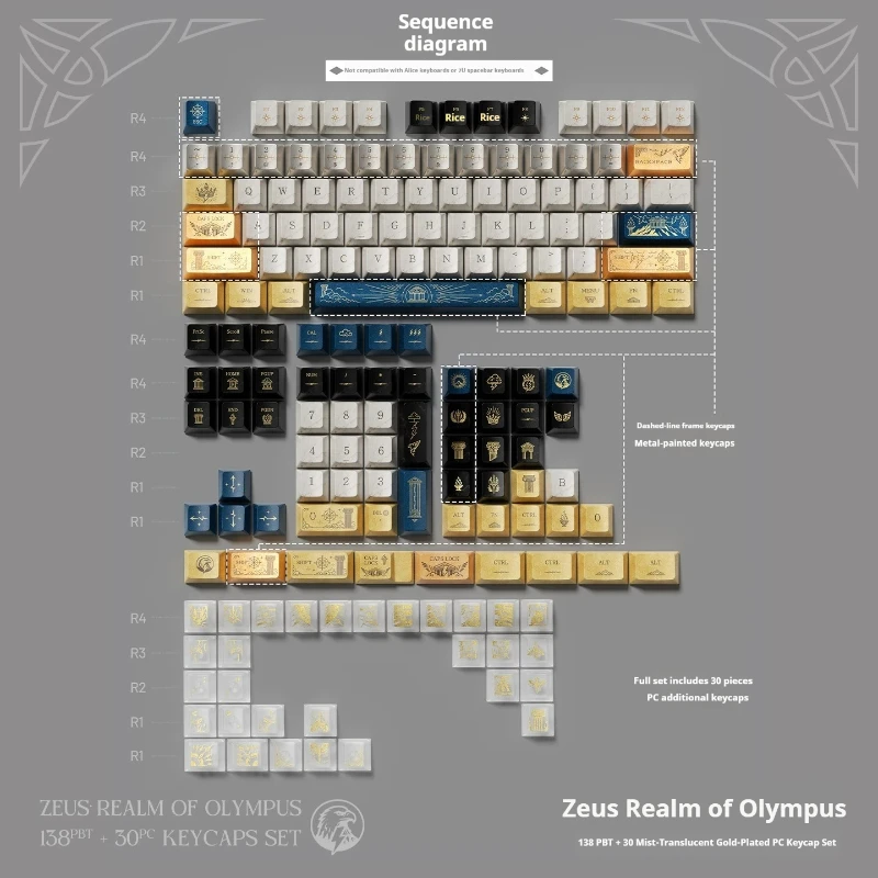 PIIFOX Zeus Realm of Olympus Keycap Set,Metallic Paint PBT,Frosted PC,OEM Profile,Dye-sub Cross Stem,168 Keys,No Keyboard