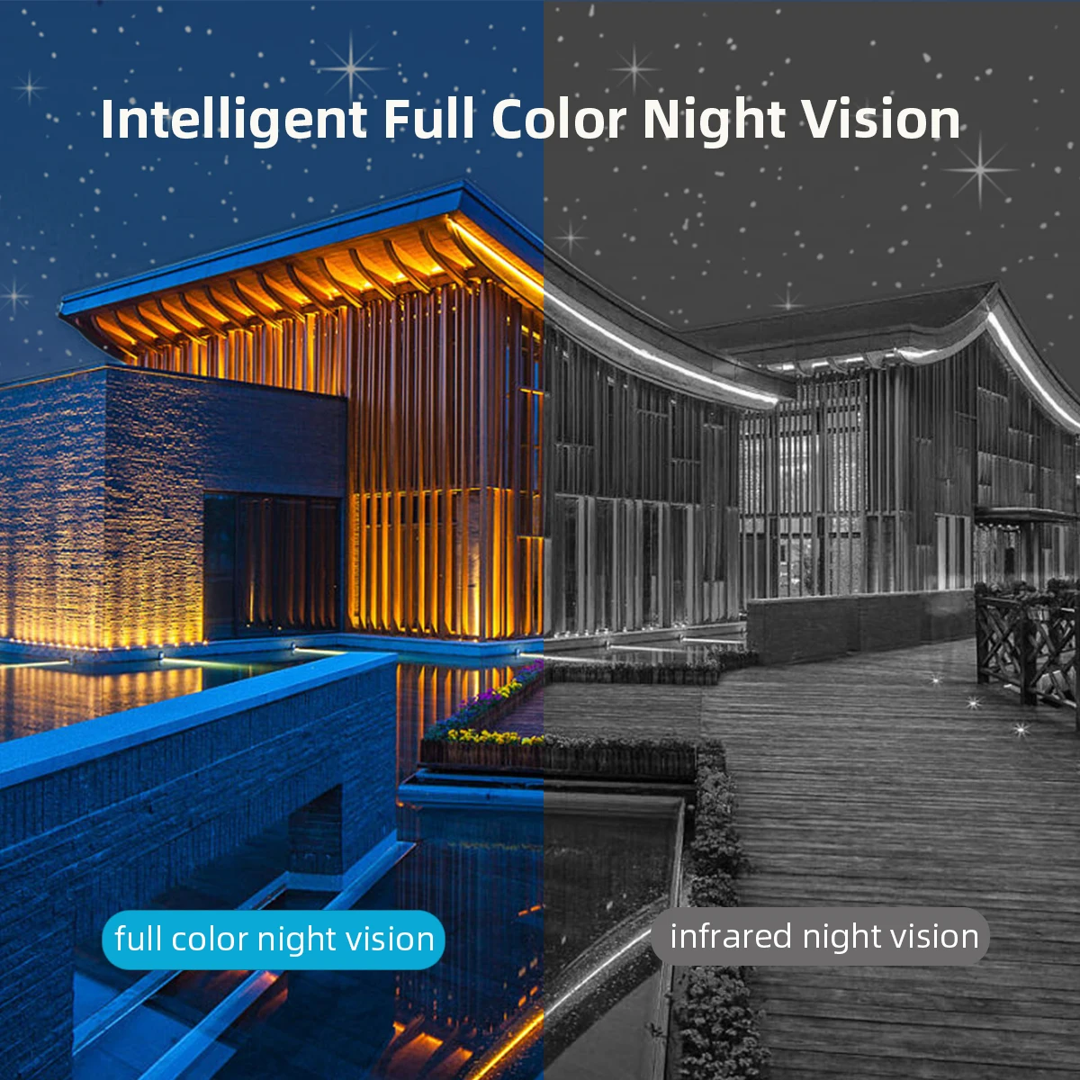 8-мегапиксельная PTZ IP-камера Wi-Fi Открытый AI Обнаружение человека Аудио 4-мегапиксельная беспроводная камера видеонаблюдения P2P RTSP 5-кратный цифровой зум Wi-Fi камера