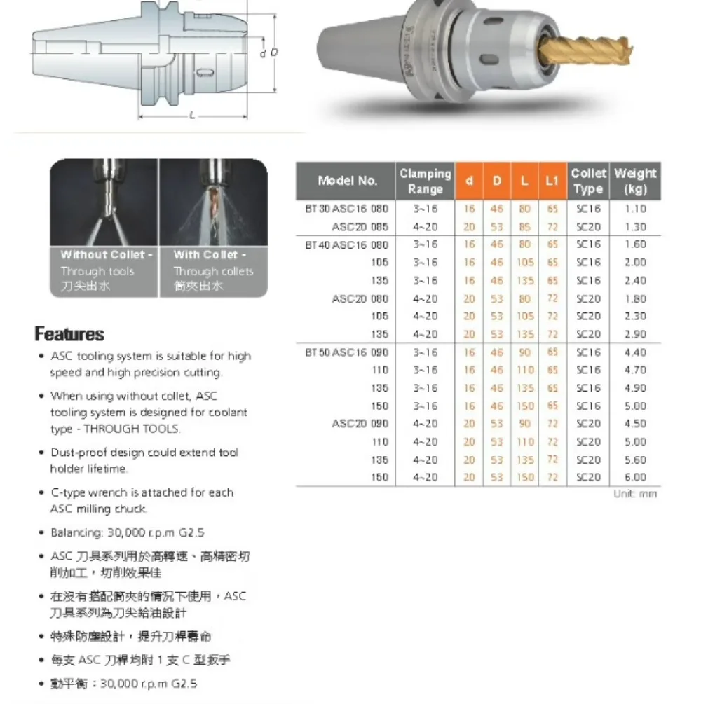 Pata forte Pata reta Pinça, BT40-ASC32-95, 105, 130
