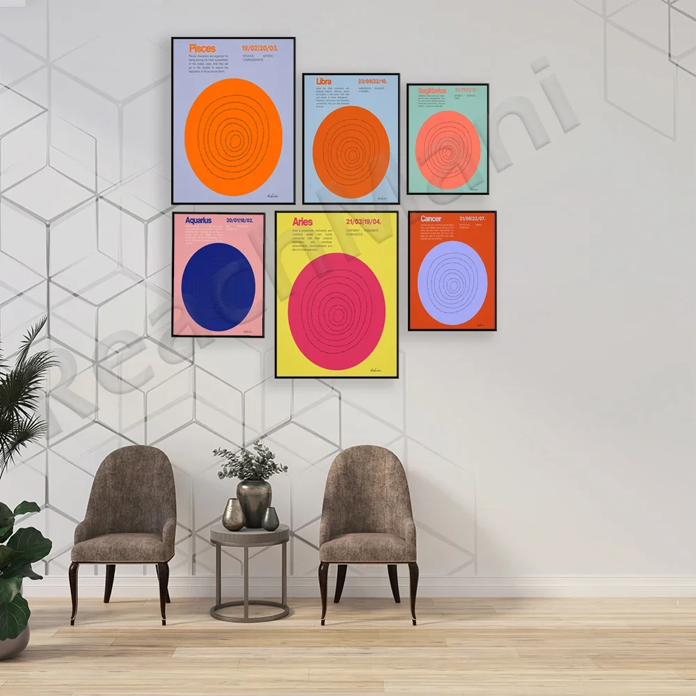 Zodiac sign, Gemini Cancer Aries, astrology, horoscope art poster, aesthetic print, living room bedroom decor, vintage effect