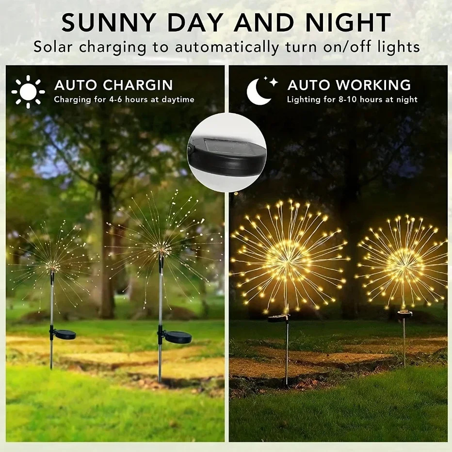 Lampu Kembang Api 8 Mode Lampu Kembang Api Dandelion Bola Rumput Luar Ruangan Bertenaga Surya untuk Lampu Liburan Lanskap Halaman Taman