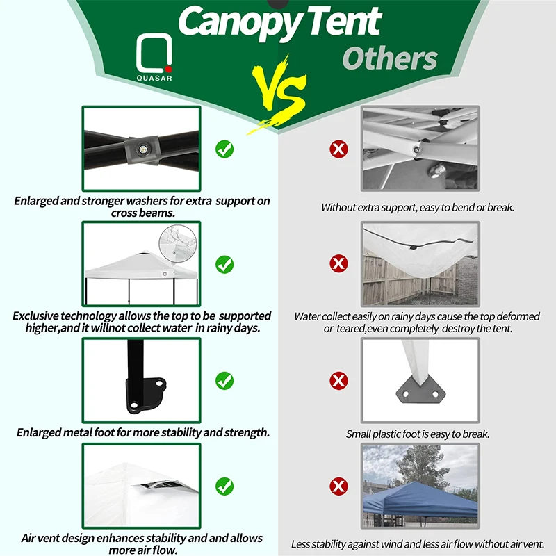 Outdoor Awnings with Supports Frames Foldable Camping Canopy Arbor Garden Tents Awnings Balcony Awning Sun Tent 10 ×10 ft