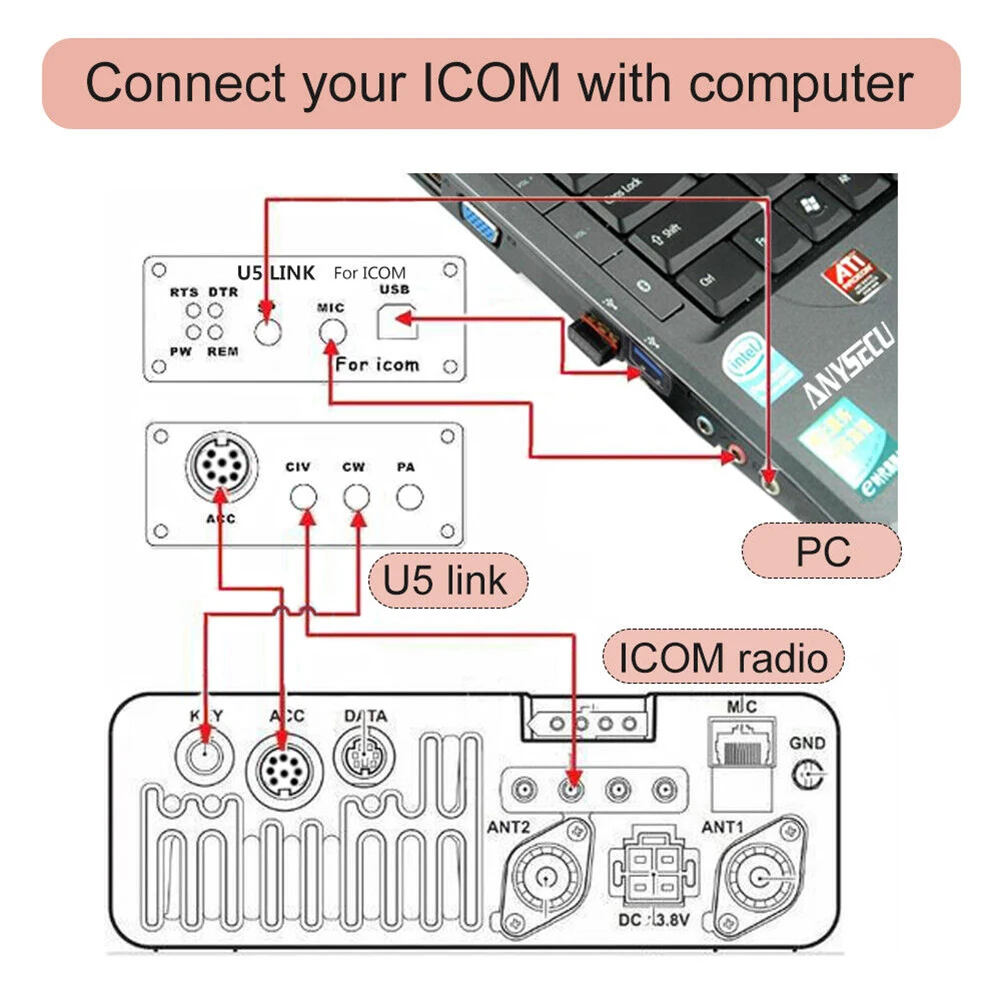 U5 Link for IC 703 706 706MK2 706MK2G 718 78 7000 7200 and More Easy Installation and Reliable Performance