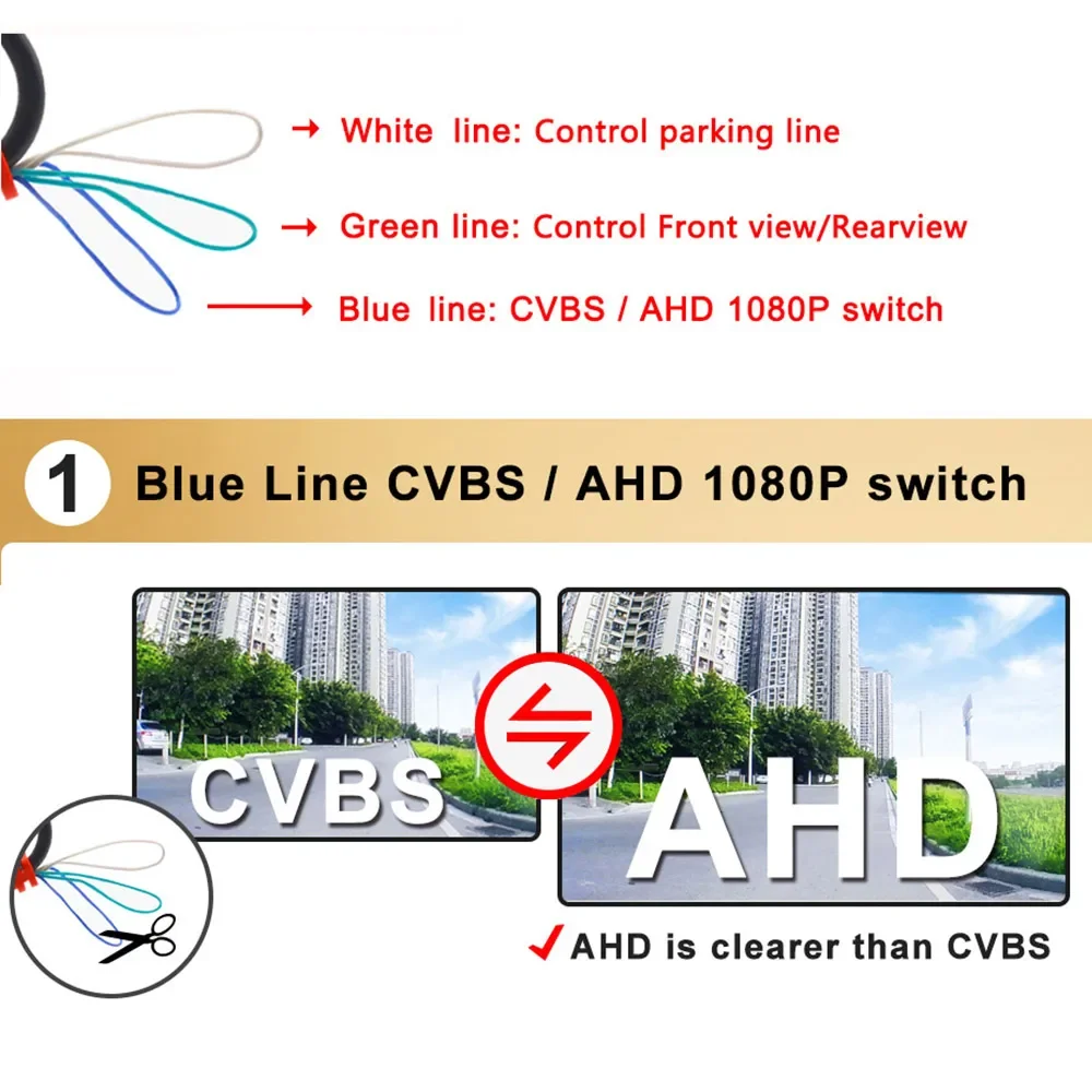 Smartour 4K AHD CVBS CCD عدسة عين السمكة كاميرا الرؤية الخلفية AHD 1080p للرؤية الليلية احتياطية وقوف السيارات مقاوم للماء لعكس الشاشة