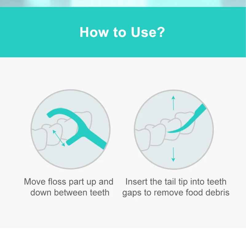 Youpin dr.bei ไหมขัดฟันดูแลทำความสะอาด, แพคเกจบ้าน, ไม่มีอันตรายต่อเหงือก, มีความยืดหยุ่นและไหมขัดฟันอย่างดี, 1กล่อง