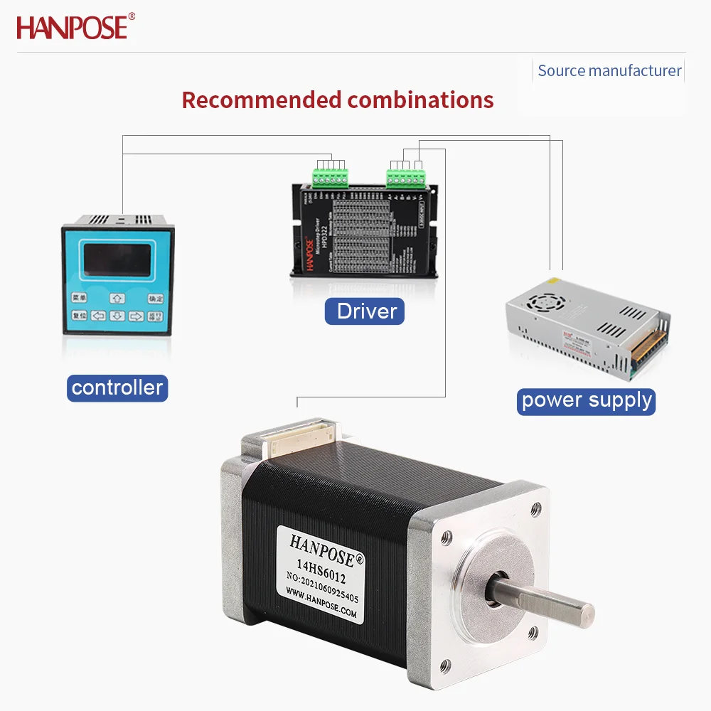 

NEMA14 3PCS 14HS6012 Miniature Stepper Motor 0.4N. m 1.3A 3D Printing Accessories Motor Manufacturer Direct Sales in Stock