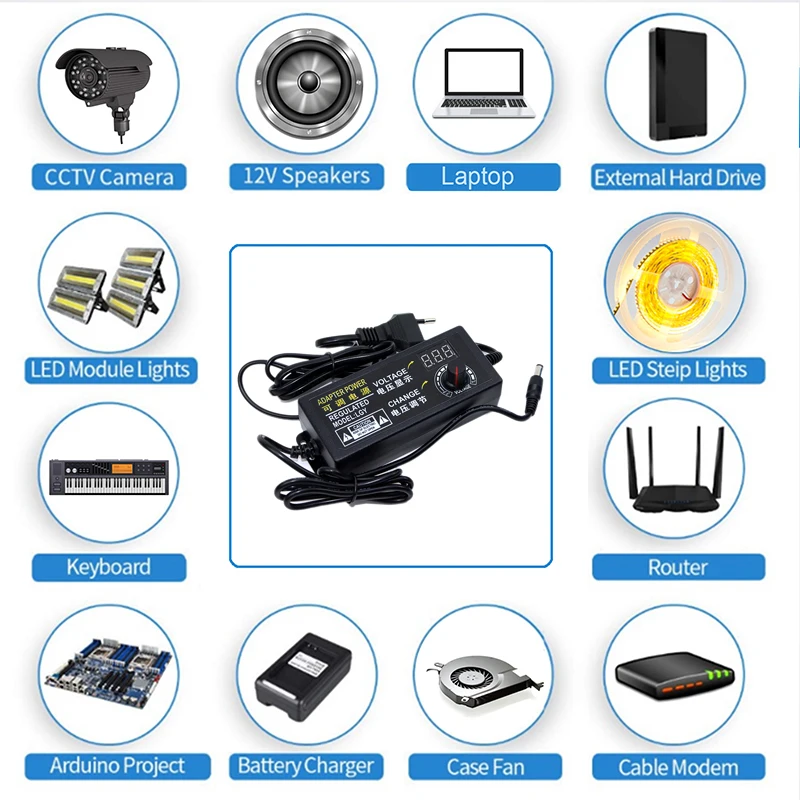 9V 12V 15V 18V 24V 1A/3A/5A Universal Power Adapter LED display 220V to DC12V Volt Adjustable Voltage regulated adapter for CCTV