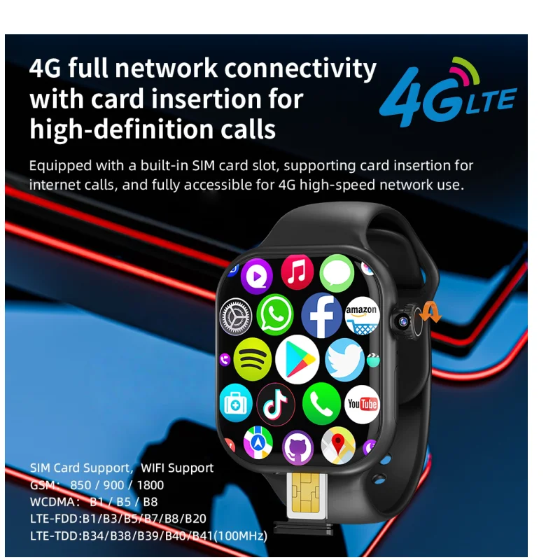 

Original VP29 Smart Watch 2.29inch Android 10.0 5G LTE Smartwatch With 180° Rotary Camera GPS whatsapp App Store Wifi Connect