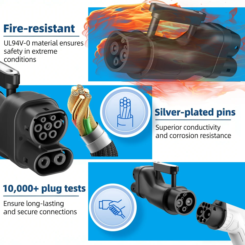 EV Car Adapter GBT To CCS2 DC 250KW Fast Charging Converter GB/T to CCS Combo 2 For EU Standard CCS 2 Socket Connectors Charger view 5