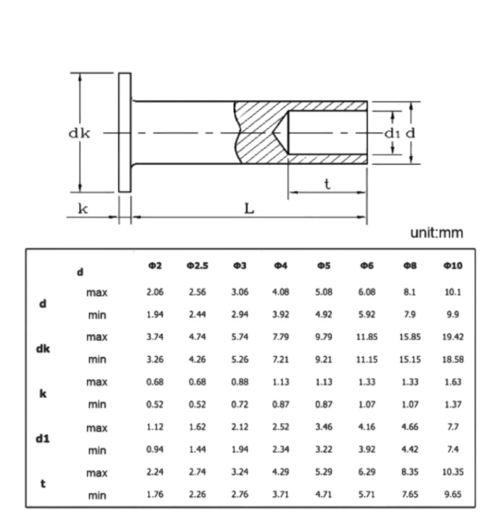 GB875 304 Stainless Steel Semi‑Tubular Rivets M2 M2.5 M3 M4 M5 M6 M8 Flat Head Half‑Hollow Rivets 3‑80mm Repair Fastening Parts
