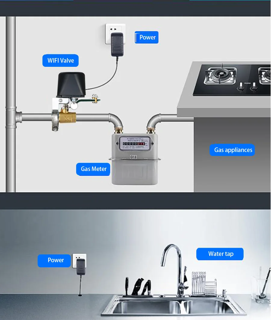 투야 와이파이 워터 밸브 가스 차단 컨트롤러 밸브, 자동 타이머, 정원 스마트 수도꼭지, 알렉사 리모컨 음성 제어