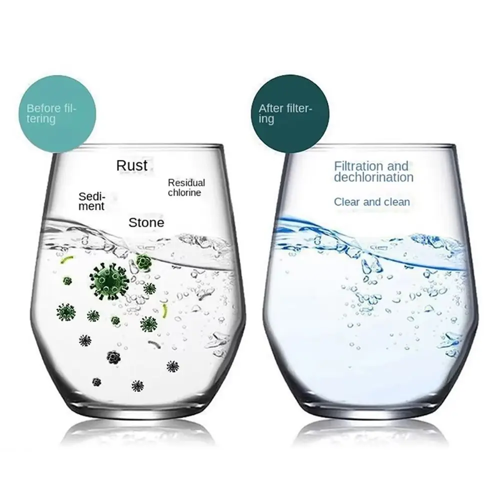 

20Pcs New Bubbler Filter Element Shower Head PP Cotton Faucet Filter Cartridges Pressurized Tap Filtration Purifier for Kitchen