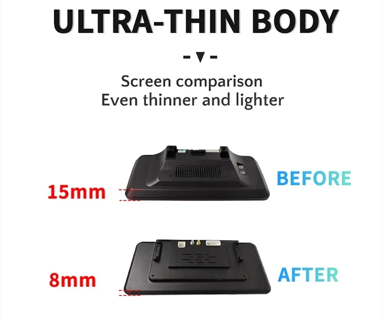 Ultra Thin Narrow Bezel 12.8 Inch Android Car Radio WIFI SIM Carplay GPS Stereo Multimedia for Mercedes a CLA GLA W176 C117 X156