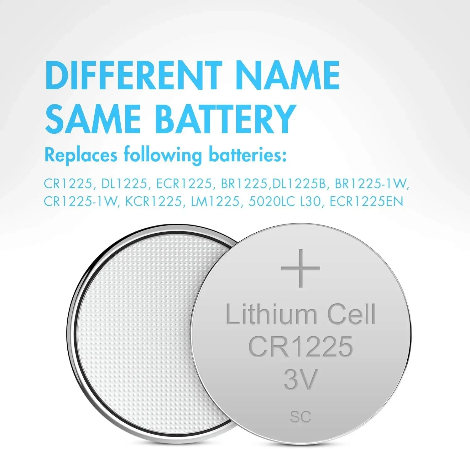 CR1225แบตเตอรี่ลิเธียม3V จำนวน2-50ชิ้นใช้ได้กับ DL1225 BR1225 KL1225 L1225 KCR1225 ECR1225สำหรับเครื่องคิดเลขนาฬิกากุญแจรถ