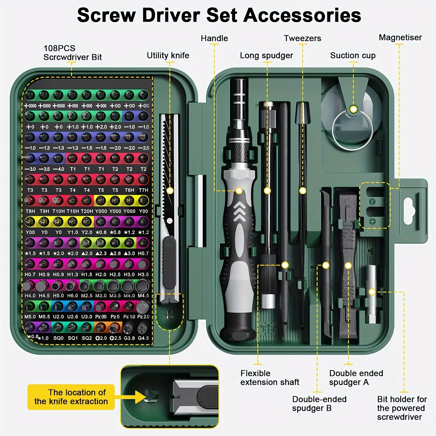 Mini Micro Magnetic Repair Tool Kits with Color-coded Identification,108 Magnetic Screwdriver Bits,Suitable for IPhone,Table Etc