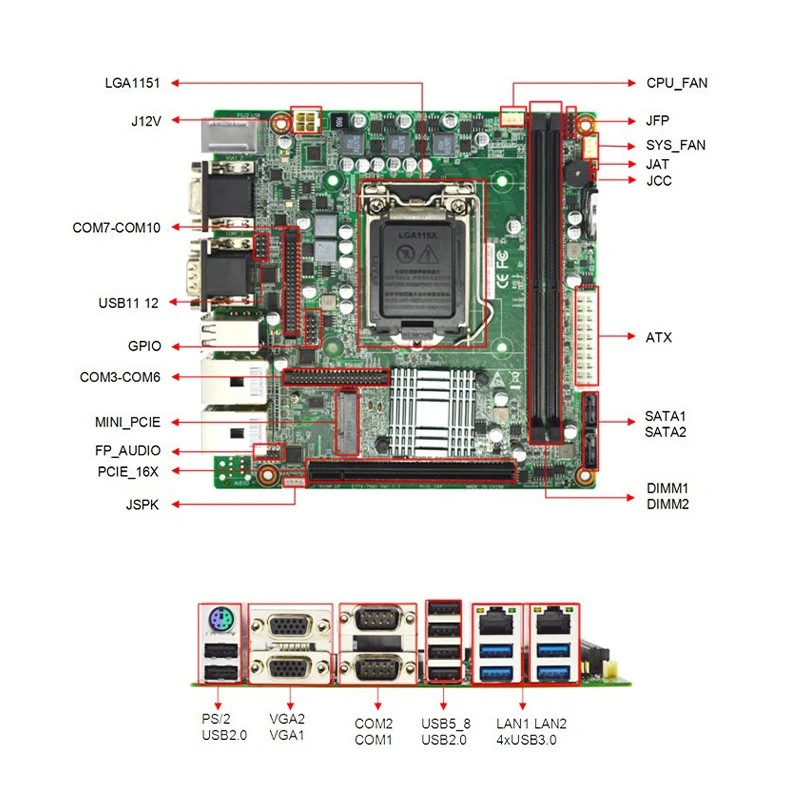 Nova placa-mãe h61 itx gráficos integrados wifi para vga lga1155 2a/3a geração i7/i5/i3 ddr3 duplo sata para desktop
