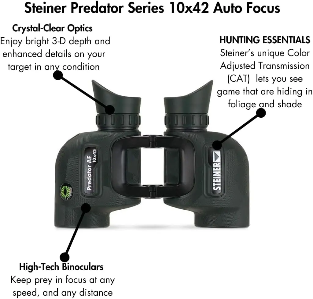 Predator Series Hunting Binoculars