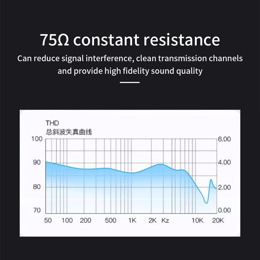 6N OFC 75ohm Hifi الرقمية محوري الصوت والفيديو كابل Rca دي ألتا جاما RCA a RCA macho كابل مضخم الصوت دي الصوت 1 متر 2 متر 3 متر 5 متر 8 متر 10 متر #4