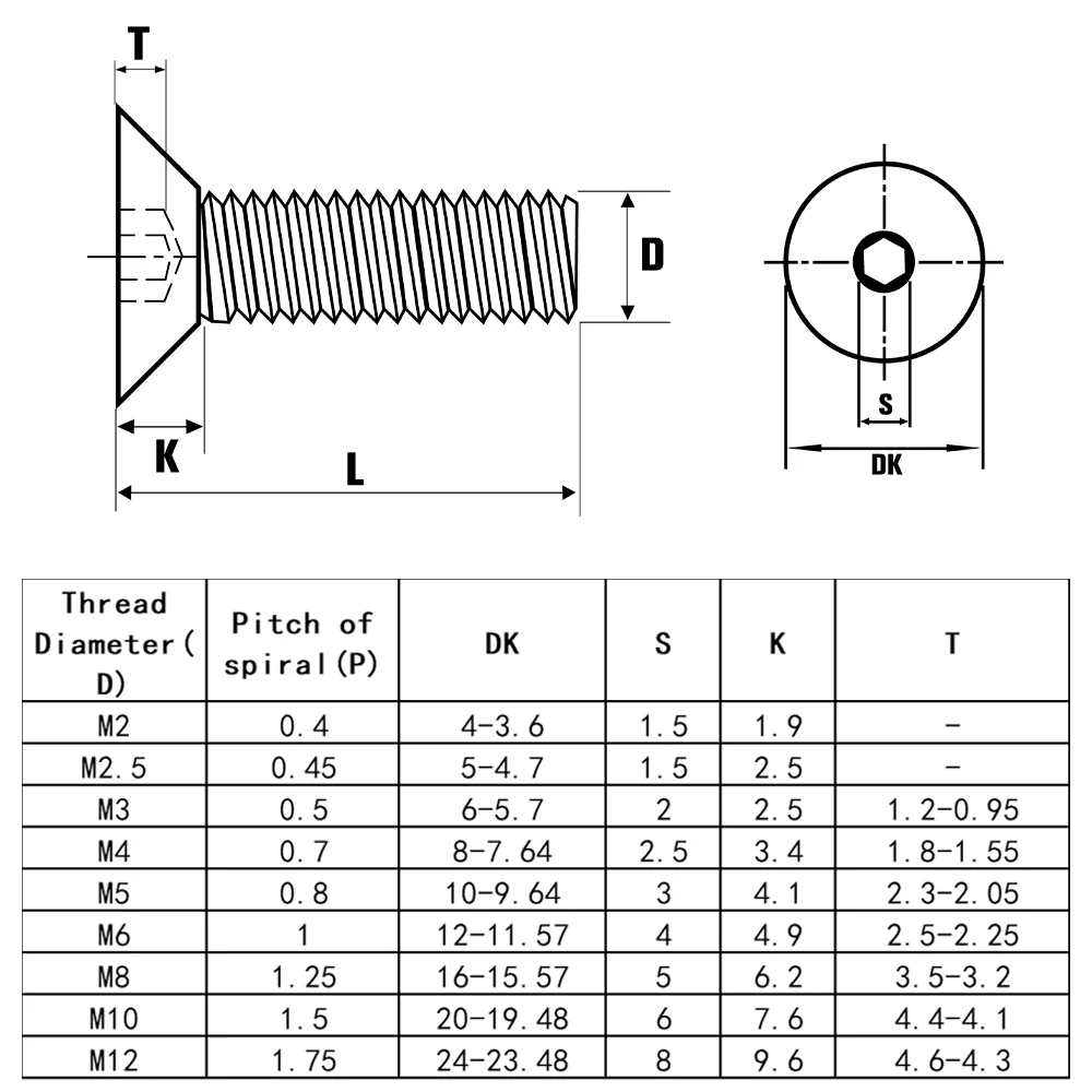 Allen Key Head Din7991 Screw M2 M2.5 M3 M4 M5 M6 M8 M10 304 Stainless Steel Hex Socket bolt Flat Countersunk Head Screws