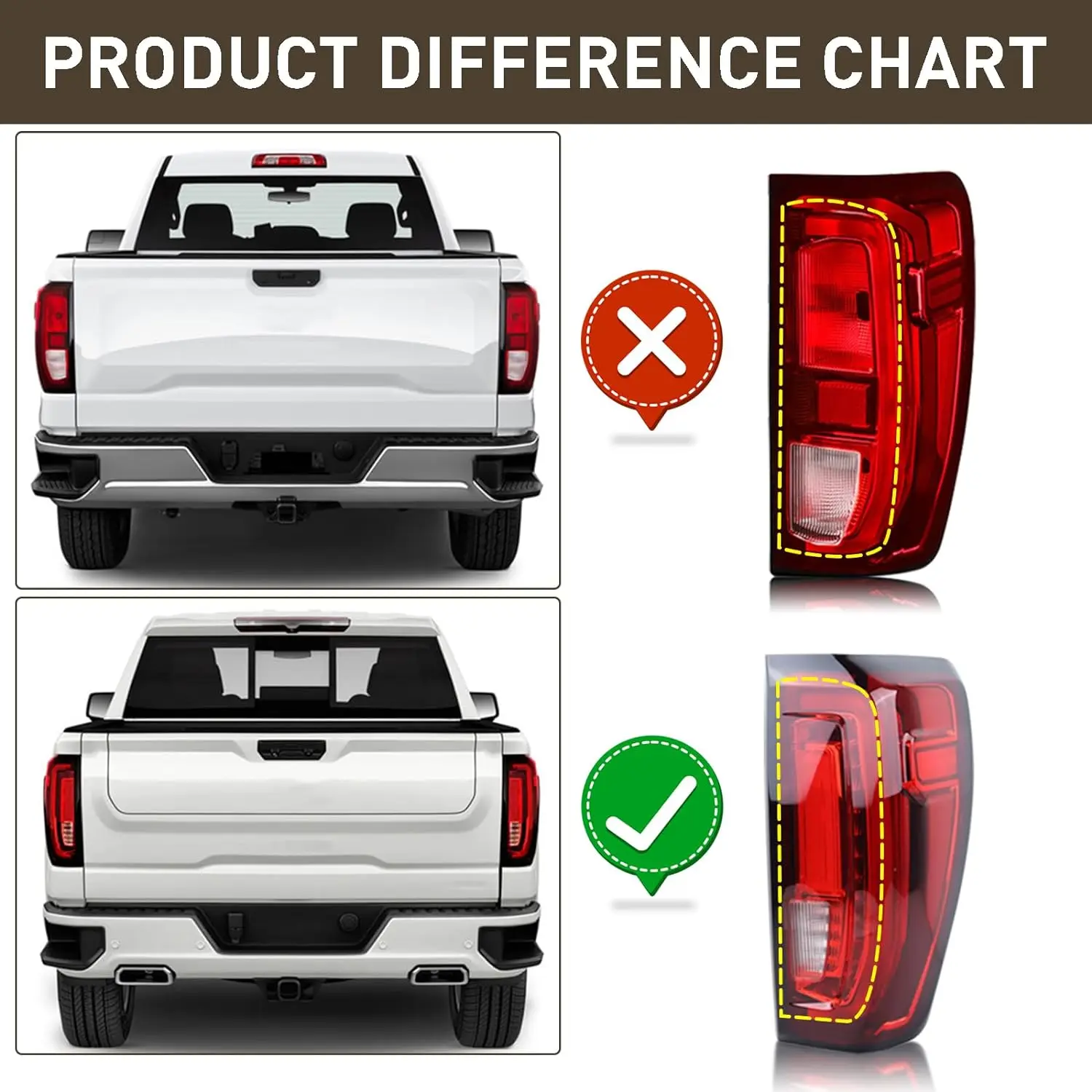 LED Type Tail Light Rear Lamp Assembly Right Passenger Side Compatible with 2019-2023 GMC Sierra 1500/2500HD/3500HD 86820474