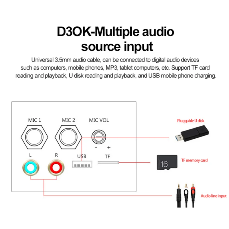 Bluetooth Amplifier Board HiFi Bass Amplifier Subwoofer Audio Karaoke Amplifier Board Speaker Motherboard(US Plug)