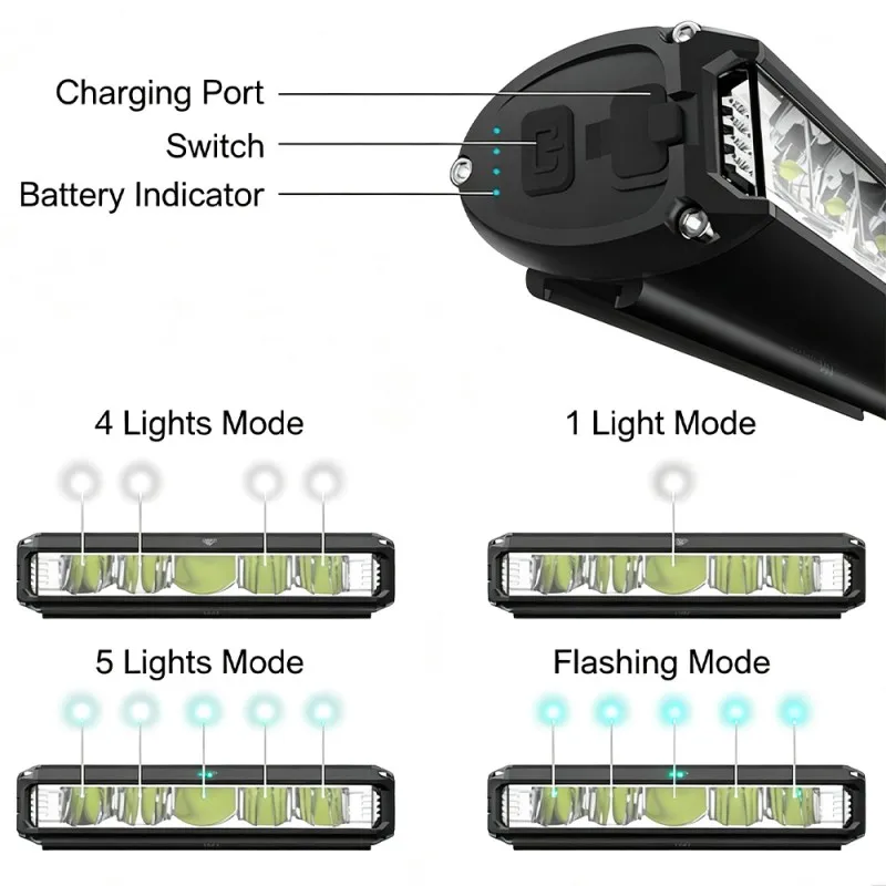 FIVEMI Bicycle Light Front 10000mAh Bike Light Power Bank Waterproof Flashlight USB Charging MTB Road Cycling Lamp Accessories gallery 1