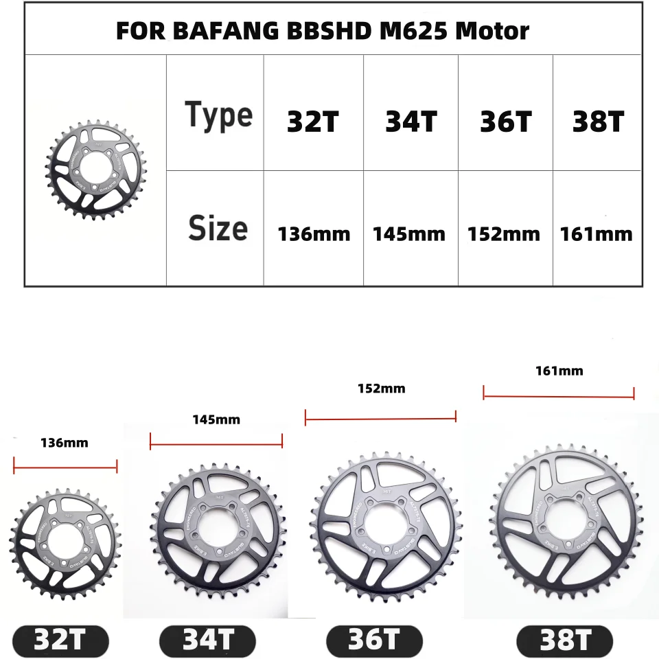 GUSTAVO FAT Electric Bicycle Chain Ring Aluminum 32T 34T 36T 38T Chainring For Bafang M625 BBSHD 1000W Mid Motor