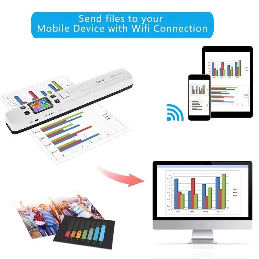 Imagem -04 - Iscan-scanner Wifi a4 Tela Lcd Colorida 16g 32g 1050 Dpi Digitalização Documento Foto Armazenamento de Imagens Pdf Pdf