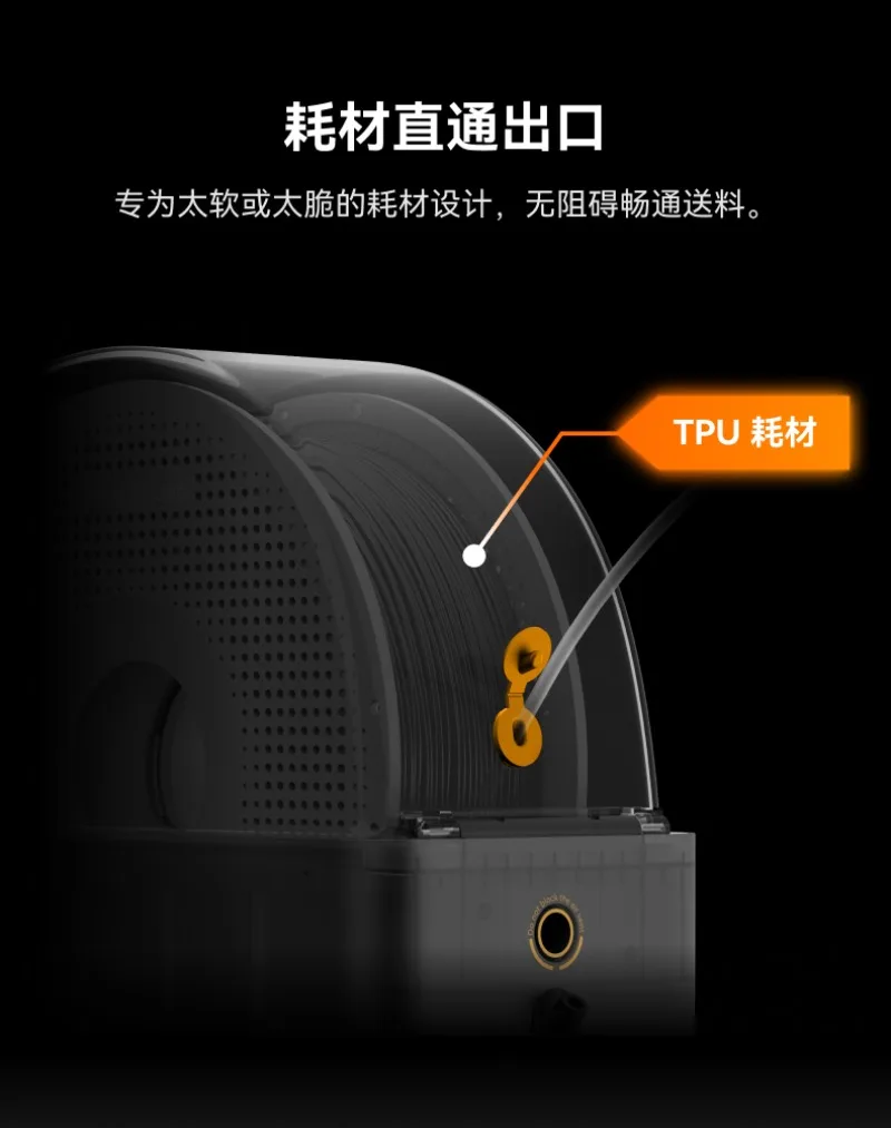 3D Printer Automatic Feeding System Home Intelligent Upgrade Drying New Product [Mainland Version]
